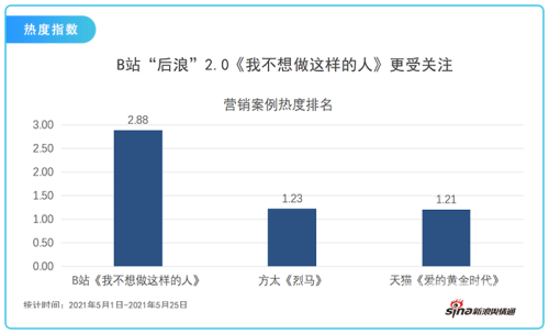 久久东京国产中文字幕久久东京国产中文字幕，现象、争议与网络影视传播新趋势