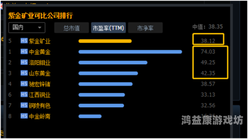 亚洲欧美在线免费以下是文章结构说明，您看是否符合预期