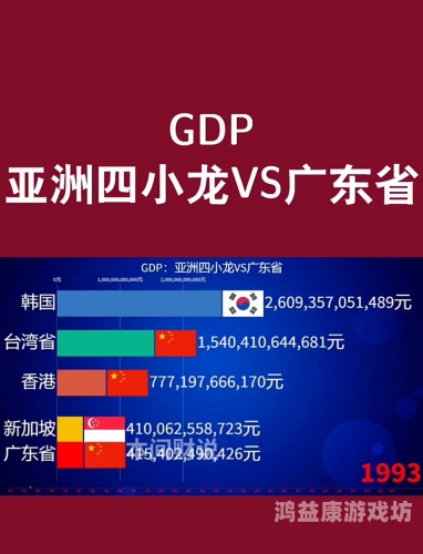 亚欧美国产综合实力大比拼，产业链、消费市场与未来趋势深度解析