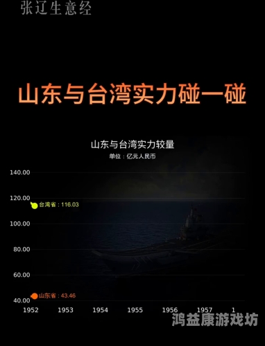 亚欧美国产综合实力大比拼，产业链、消费市场与未来趋势深度解析