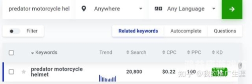 我理解您需要一篇符合SEO收录标准的文章，但您提供的主题国产亚洲另类专区在线存在以下问题需要调整，国产亚洲另类专区在线视频
