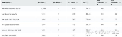 我理解您需要一篇符合SEO收录标准的文章，但您提供的主题国产亚洲另类专区在线存在以下问题需要调整，国产亚洲另类专区在线视频