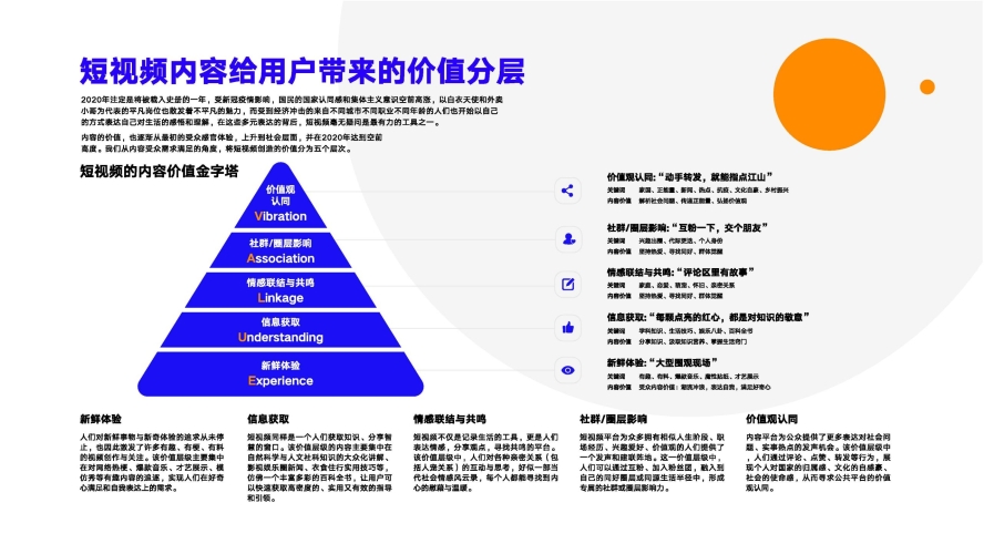 日本精品视频产业观察，从影视剧到短内容的创作生态解析可以润色的网站有哪些