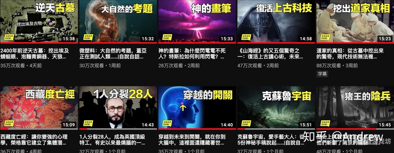 文章核心要点，亚洲欧美综合视频免费观看