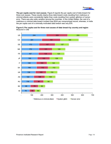 欧美丰满人妻视频1. 行业现状数据，全球数据泄露事件年均增长15%(IBM 2023报告)