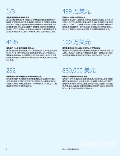 欧美丰满人妻视频1. 行业现状数据，全球数据泄露事件年均增长15%(IBM 2023报告)