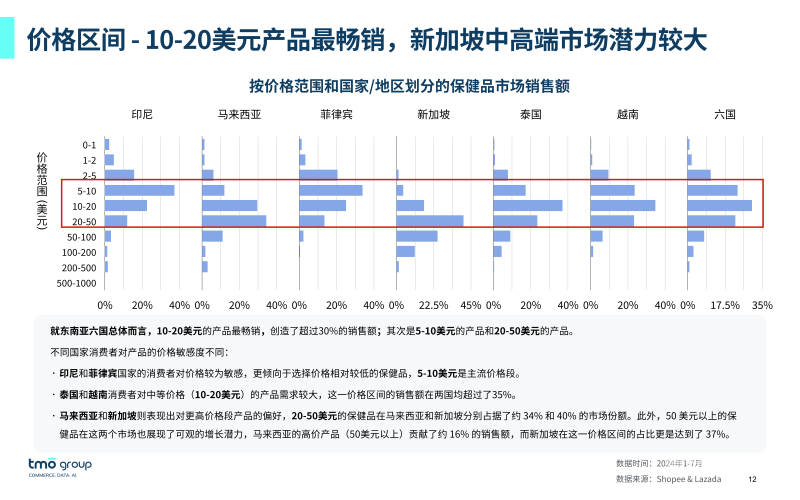 欧美在线网站欧美主流在线视频网站深度解析，市场格局、用户习惯与内容趋势（2024最新版）