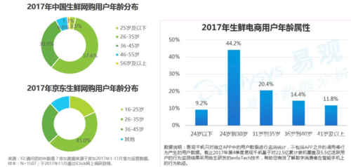 97精品在线的突围之道，解析垂直内容平台的运营秘籍与行业变革ysl千人千色t9t9t9t9t9mba