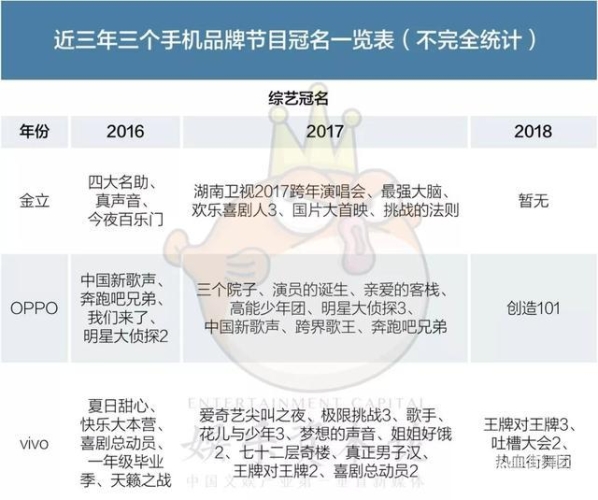 97精品在线的突围之道，解析垂直内容平台的运营秘籍与行业变革ysl千人千色t9t9t9t9t9mba