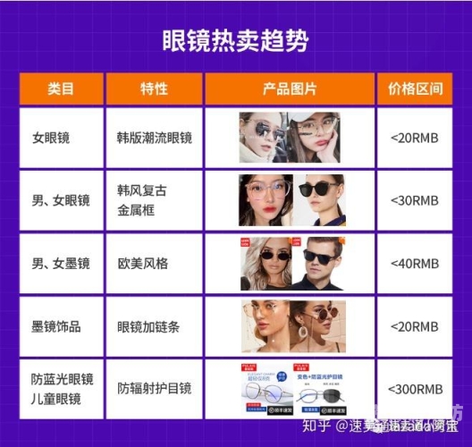 亚洲日韩在线中文字幕综合亚洲日韩在线中文字幕综合平台发展现状与趋势分析