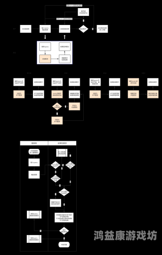 建议（符合搜索需求），久1日韩9
