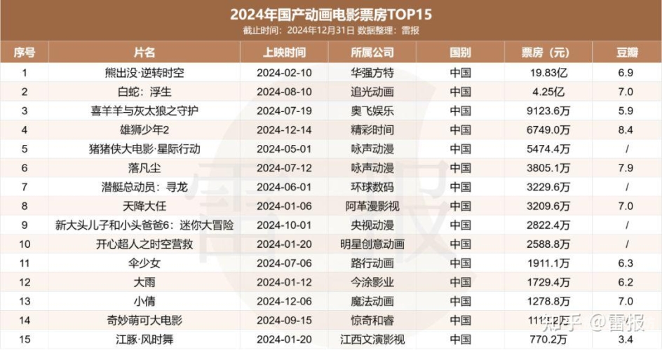 日韩一级欧美动漫国产全球动漫产业观察，日韩、欧美与国产动漫市场全面解析