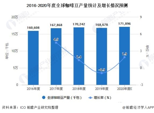 亚洲中文数字媒体区域划分解析，一区、二区、三区的发展现状与未来趋势