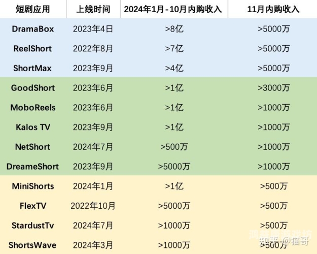 日韩v欧美v在线深度解析日韩、欧美在线视频平台的竞争格局与发展趋势