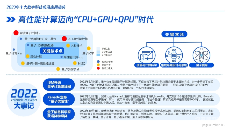 亚洲一区精彩视频亚洲一区精彩视频巡礼，热门分类与观影指南(2023前沿趋势)