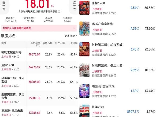 日韩精品中文字幕一区日韩影视作品在中国市场的火爆现象与文化影响分析，从「中文字幕一区」看跨文化传播