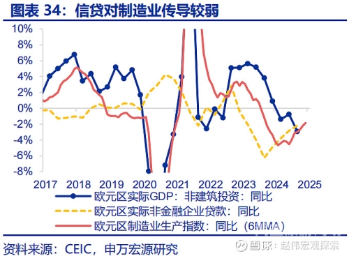 深度解码2023欧洲亚洲一区二区第9轮经贸合作，新格局下的机遇与挑战