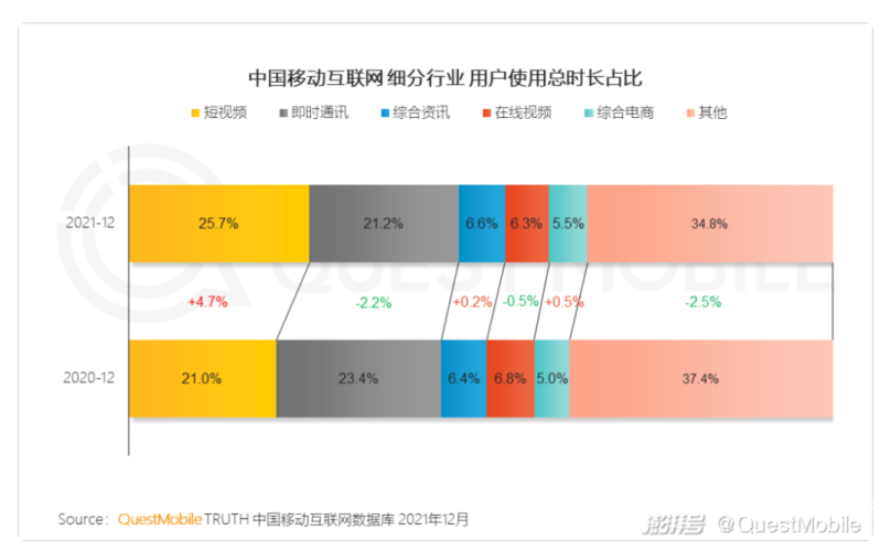 免费国产在线视频平台的兴起与未来发展方向