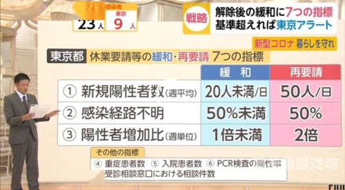 日本亚洲免费在线视频观看日本亚洲免费在线视频观看的趋势与合法途径分析