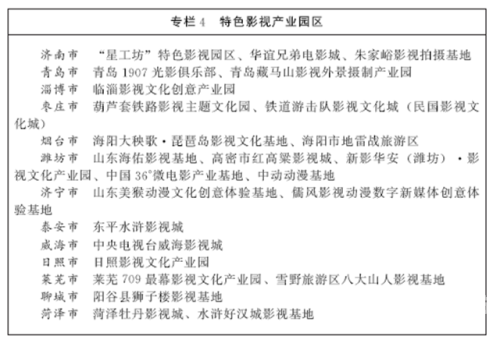 我将为您提供一篇关于国际影视文化交流的规范文章，主题围绕中外影视剧在线平台的合规发展