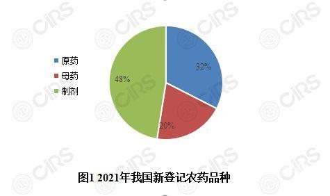 2021最新国产精品网站盘点2021国产最强的精品