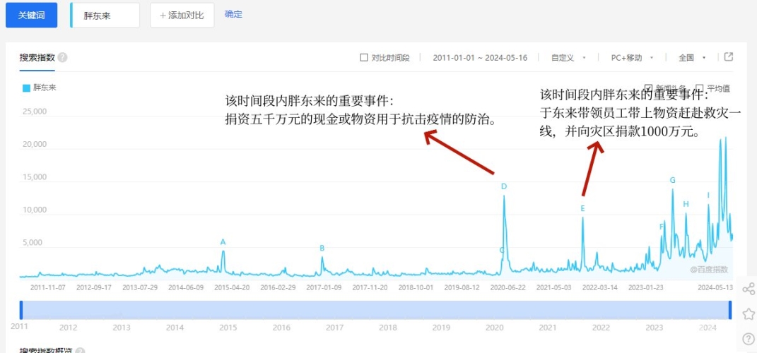 百度搜索，新闻资讯，人委无码现象揭秘