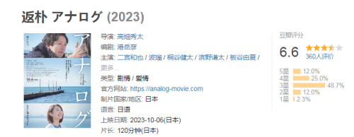 日本人妻中文字幕日本妻子中文字幕，揭开背后的故事与情感