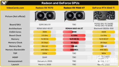 亚洲A、V区新闻，探索不同区服的特色与魅力