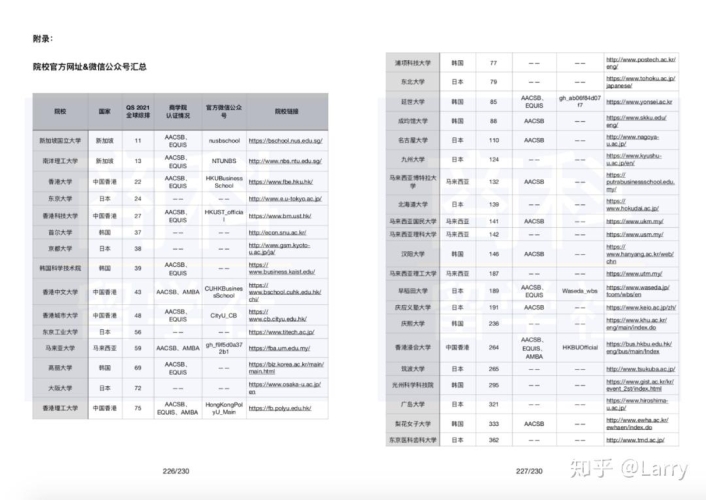亚洲精品在线观看指南，无码资源丰富多样