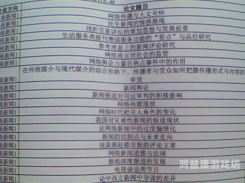 俺也去五月婷婷五月婷婷新闻资讯，新闻背后的角色与故事