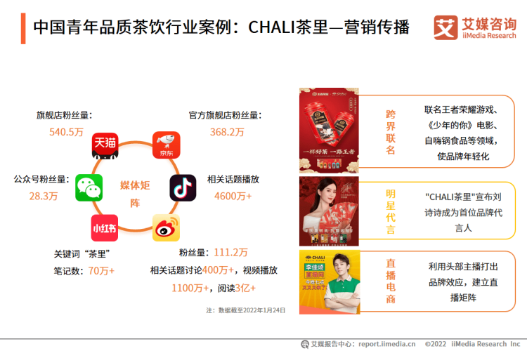 2021人人精品久久，品质生活新篇章2021人人精品久久_第28集