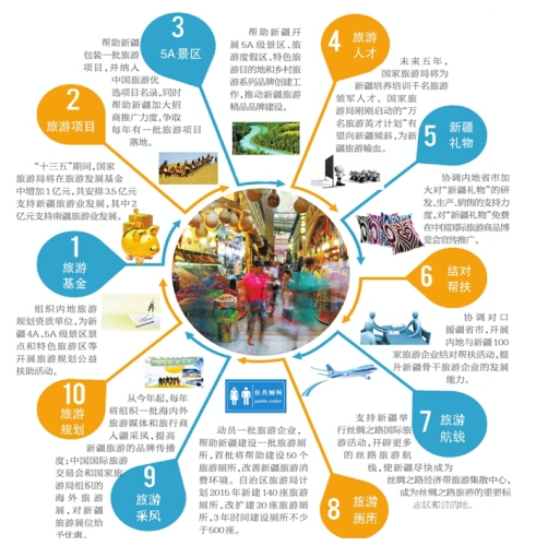 亚洲国产精品第一区亚洲国产精品第一区，探索区域发展新篇章