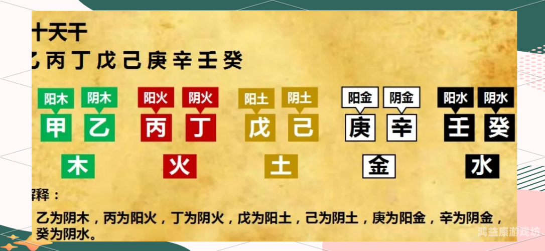 97精品久久天干天天97精品久久天干天天，揭秘天干运势，解读人生新篇章