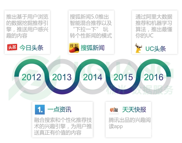 亚洲中文字幕在线区二，新闻资讯网站热门话题追踪亚洲中文字幕在线二区无码