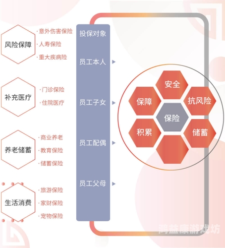 亚洲福利与欧美午夜福利，双重福利保障下的社会关怀
