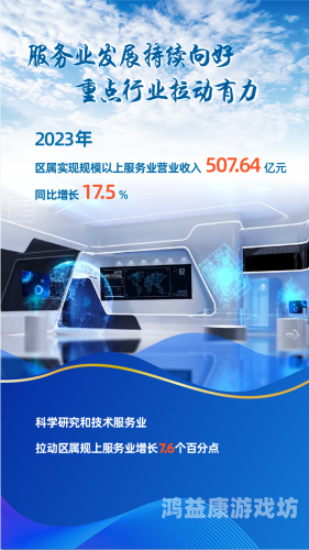 国产精品持续领跑，久久不止步的辉煌历程今天高清视频在线观看