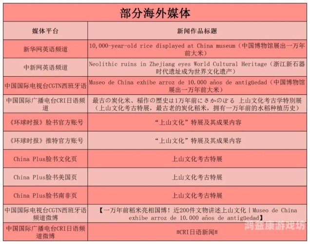 三级网站在线网站三级网站在线新闻，权威报道与特色栏目介绍
