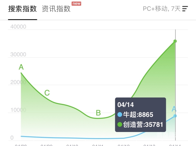 久久av网站一区二区三区百度搜索收录，久久av网站一区、二区、三区介绍