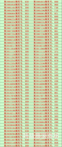 揭秘四肖八码预测，王中王彩票资讯555525oom王中王四肖八码,吉人天相是什么生