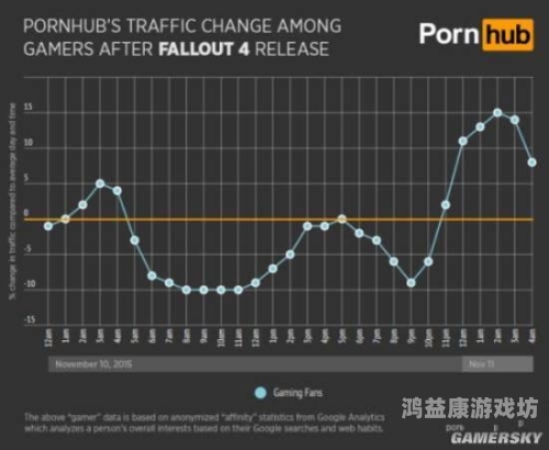 亚洲国产成人欧美激情亚洲风情中的欧美激情，新闻资讯网站深度解读