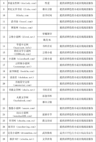 tom亚洲人成网站在线播放热门话题，新闻资讯网站小编角色设定