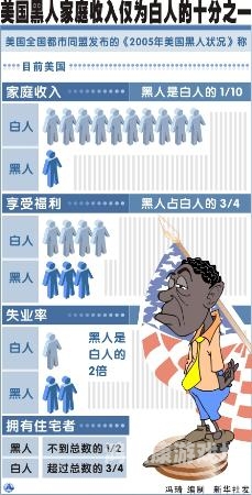 欧美黑人一级AAAA片，多元文化下的新闻资讯