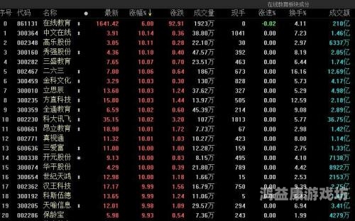 在线无码码免费一级毛片，探索性新闻资讯有免费毛5