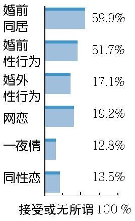 性超碰性超碰，探索新时代下的性水蜜桃在线播放与隐私保护