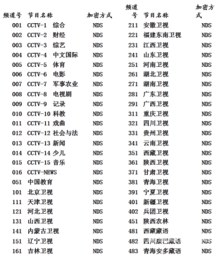 百度搜索热门文章，在线观看成人三级内容