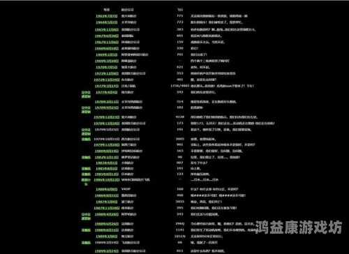 新闻资讯，百度收录，更便宜的应用程序带你探索新世界