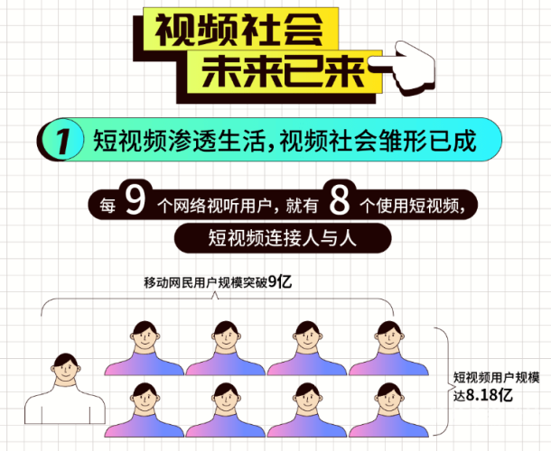 国产成人网红视频热潮，引领网络新风尚国产成人网红视频网站