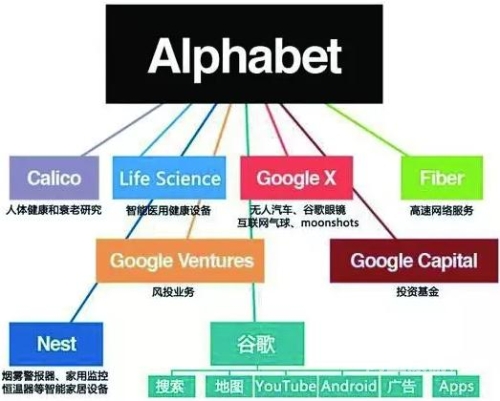 88av.one百度搜索收录，关于88av.one的新闻资讯文章
